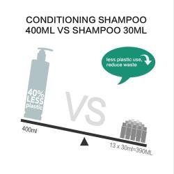 Дозатор для мыла настенный, с вашим ЛОГО