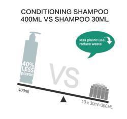 Диспенсер для жидкого мыла с креплением к стене, для вашей гостиницы или гостевого дома, OEM