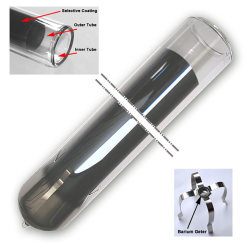 Стеклянные вакуумные трубки SFVA5818