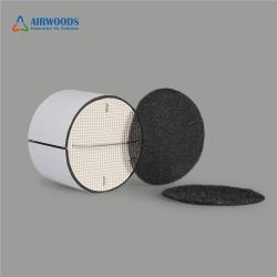 Вентилятор с пультом управления