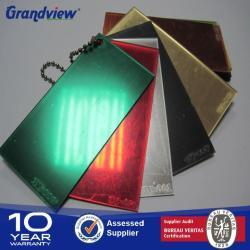 Двустороннее гибкое зеркало