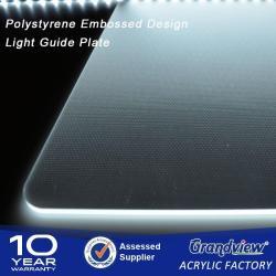 Акриловая панель любая толщина