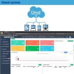 Изготовленние на заказ торговых автоматов