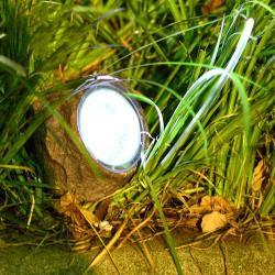 Светодиодный проектор для лужайки 