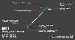 Тример Ronix с аккумулятором 20В, модель 8921