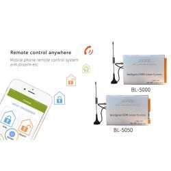 Интеллектуальная система сигнализации с автоматическим дозвоном 