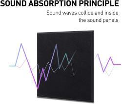 Акустическая пенопластовая плитка