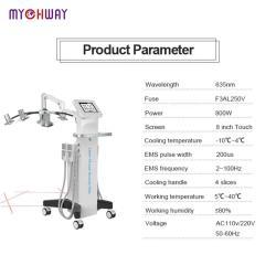 Система лазерной коррекции фигуры 
