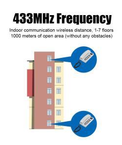 Аудиодомофон с ЖК-дисплеем 