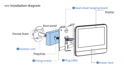 Беспроводной видеодомофон TUYA