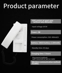 Беспроводной аудиодомофон