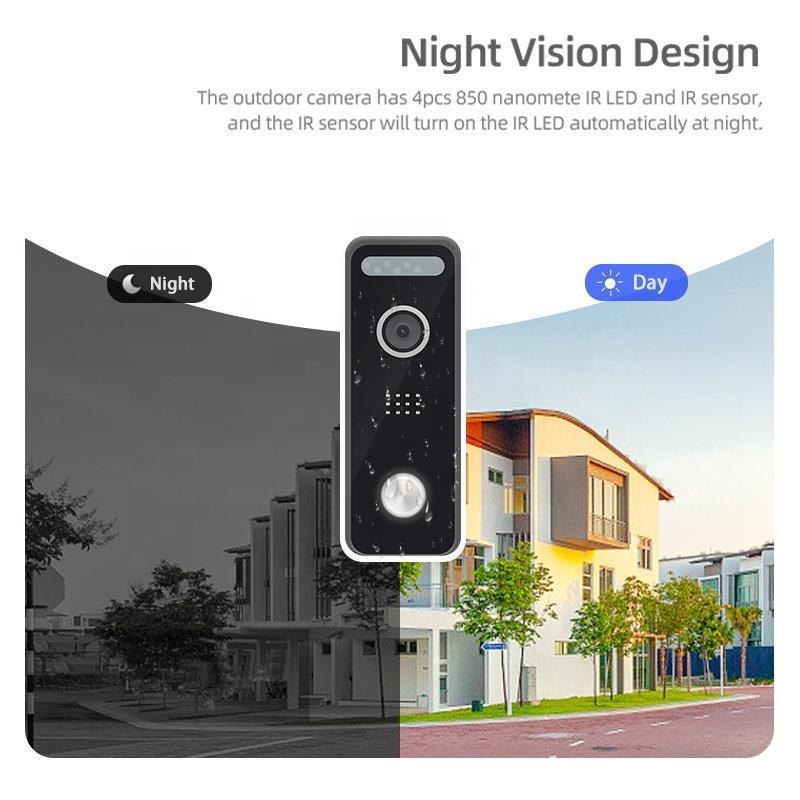 Водонепроницаемый беспроводной видеодомофон