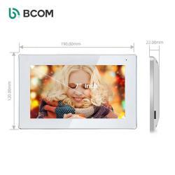 Система внутренней связи 1080P RFID-карта