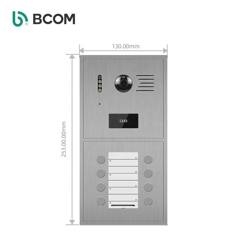Система внутренней связи 1080P RFID-карта