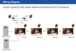 Многопользовательский домофон Bcomtech, 1080P, ip65