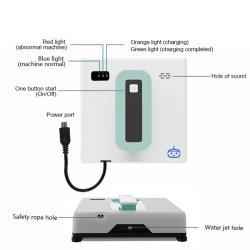 Оптовый робот для очистки стекол с автораспылением и дистанционным управлением (арт. 29101936)