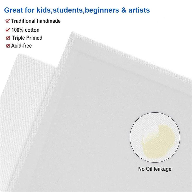 Высококачественный хлопковый холст на мдф для художественного рисования (арт. 04111651)