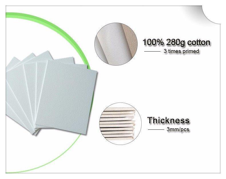 Холст для рисования на заказ, индивидуальные размеры, оптовая продажа (арт. 04111656)