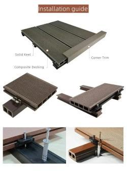 Композитные доски для бассейнов, устойчивые к внешним воздействиям, WPC материал (арт. 04111749)