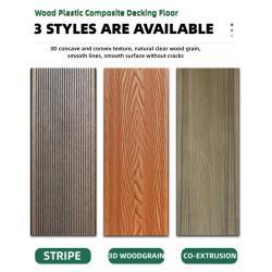 Новый дизайн террасного настила WPC, устойчив к погоде, для улицы (арт. 04111753)