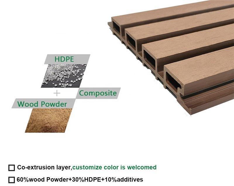 Внутренняя панель для декора стен, УФ-защита, композитная WPC панель (арт. 04111879)