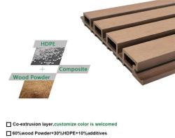 Внутренняя панель для декора стен, УФ-защита, композитная WPC панель (арт. 04111879)