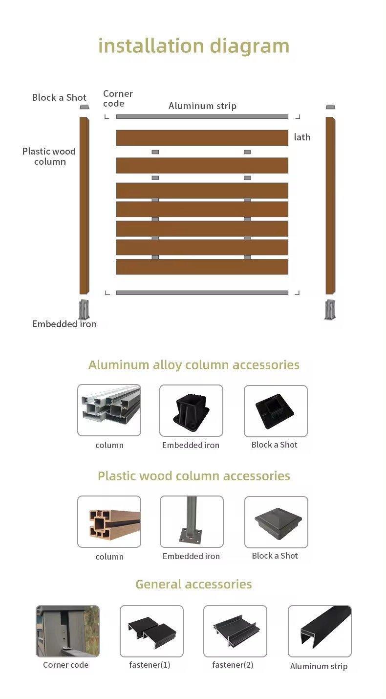 УФ-защищённый забор WPC, водостойкий, декоративный, для улицы (арт. 04111891)