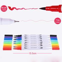 Набор маркеров с водонепроницаемыми чернилами, на заказ с логотипом (арт. 2811459)