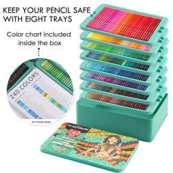 Набор из 240 цветов карандашей для ручной росписи, граффити, художественные карандаши (арт. 2811479)