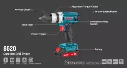 Набор инструментов RONIX 8620, аккумуляторные торцовочная пила, ударный гайковерт, дрели, шуруповерт 20V (арт. 3112771)