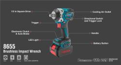Ударный гайковерт RONIX 8655, аккумуляторный, бесщеточный, портативный (арт. 3112786)