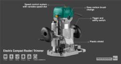 Электрический фрезер Ronix, 2100 Вт, насадки 6/8/12 мм, для деревообработки (арт. 25-18031150)