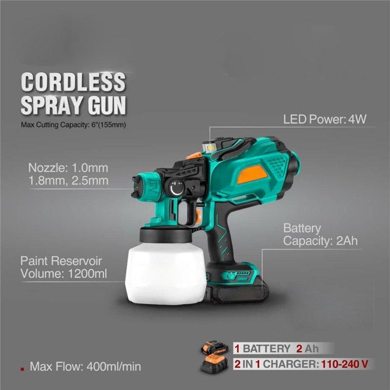 Портативная аккумуляторная автомойка Ronix, высокое давление, литиевый аккумулятор, пистолет-распылитель (арт. 25-18031152)