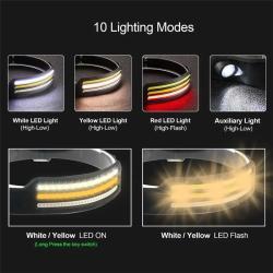 Налобный фонарь Ronix, 230°, 8 режимов, с датчиком движения (арт. 25-18031305)