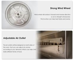 Коммерческая конвекционная печь на 20 противней для пекарен (арт. 25-28041789)