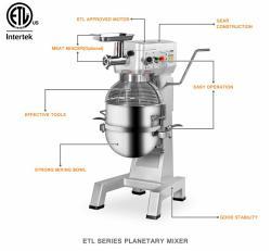 Планетарный миксер для теста и яиц с мясорубкой ETL (арт. 25-28041876)