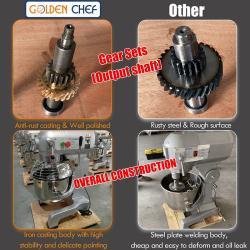 Планетарный миксер для теста и крема электрический коммерческий (арт. 25-28041904)