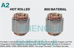 Насос поверхностный с мотором постоянного тока (арт. 25-19062592)