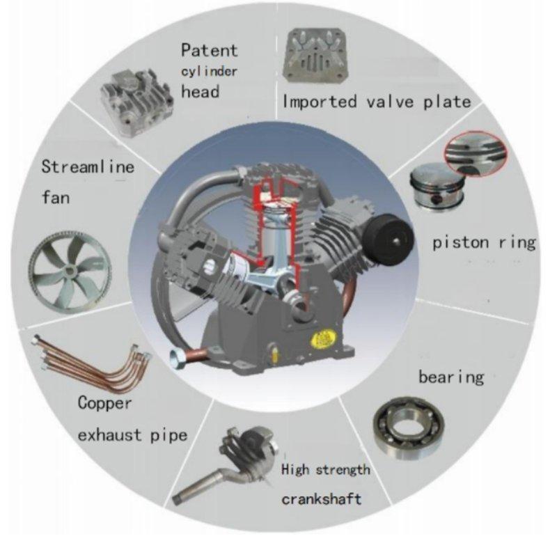 Портативный дизельный воздушный компрессор 15 кВт 7 бар Rcok W3118 Hongwuhuan (арт. 25-19062469)