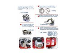 Электрический воздушный компрессор промышленный мини портативный 5,5 кВт ременной привод поршневой (арт. 25-19062475)