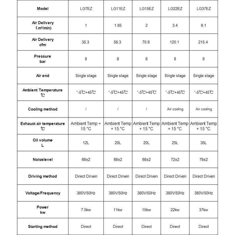 Воздушный компрессор (арт. 25-19062479)