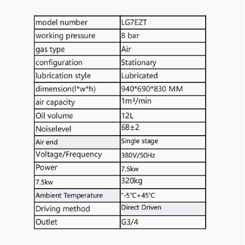 Воздушный компрессор 7,5 кВт 10 л.с. однофазный винтовой (арт. 25-19062486)