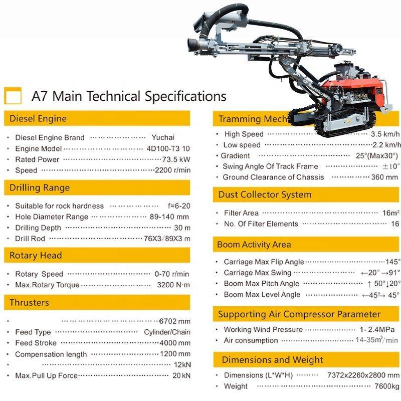 Буровая установка для рудников гусеничная гидравлическая верхний молот (арт. 25-19062495)
