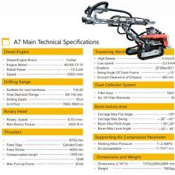 Буровая установка для рудников гусеничная гидравлическая верхний молот (арт. 25-19062495)