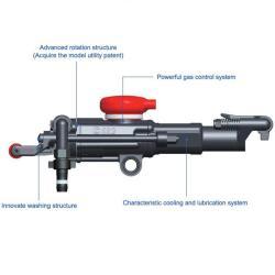 Пневматический отбойный молоток YT24/YT27/YT28 для колонкового бурения (арт. 25-19062511)
