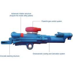 Пневматическая ручная буровая машина Shengfeng HY18 4 м с отбойным молотком (арт. 25-19062513)