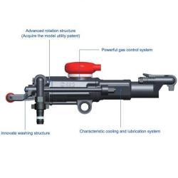 Гидравлический разветвитель для буровой установки глубиной 5 м, туннельная буровая машина для горнодобывающей промышленности (арт. 25-19062521)