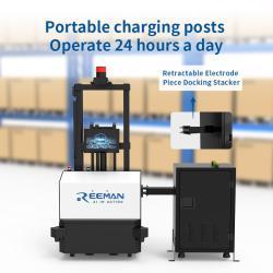 Электрический погрузчик самоподъемный с облачным подключением и искусственным интеллектом (арт. 25-11071230)