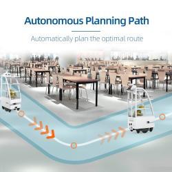 Робот для ресторанов с полным контролем искусственного интеллекта (арт. 25-11071285)
