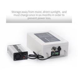 Телескопическая электрическая щетка для чистки солнечных панелей (арт. 25-1407965)